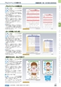 ヒルマ　2020年度　小学生
