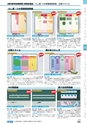 ヒルマ　2020年度　小学生