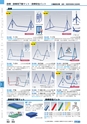 ヒルマ　2020年度　中学生